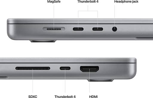 Apple 2023 MacBook Pro Connectivity